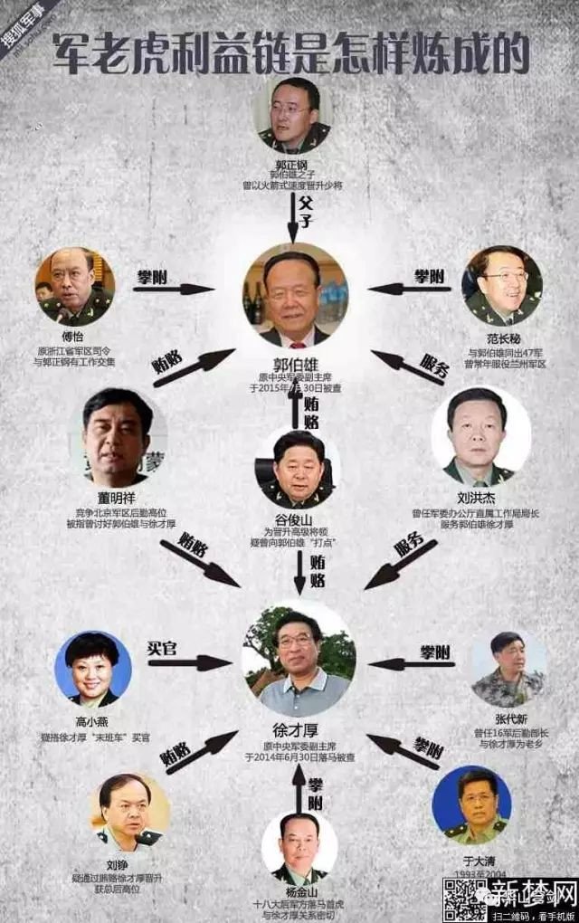 不怒自威