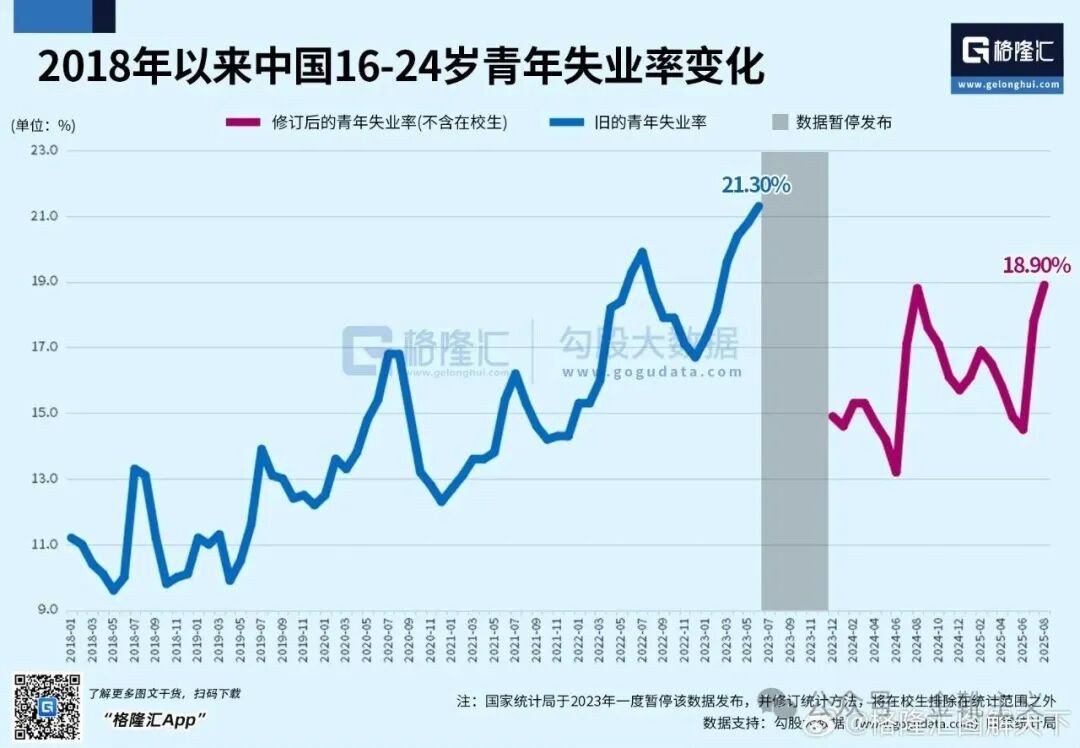到雅典奥运夺冠之前