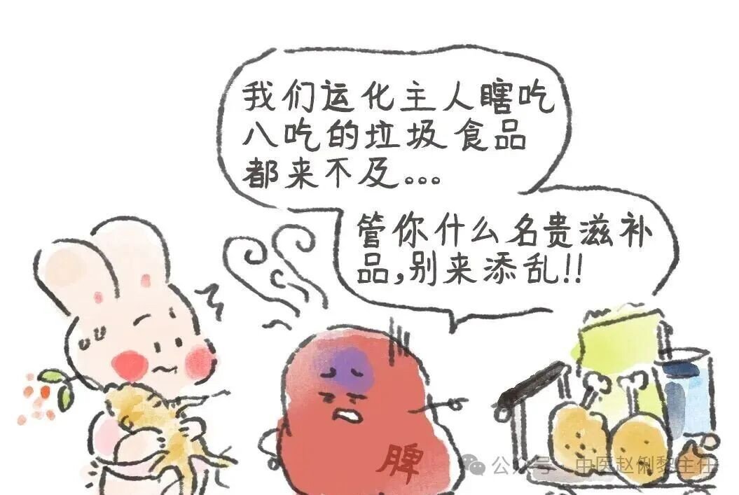 《黄帝内经》讲了