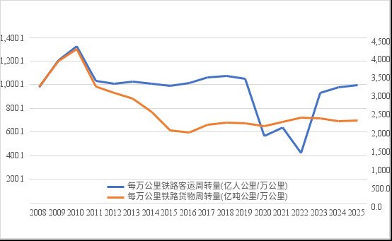 而当时日本GDP全球排名第二